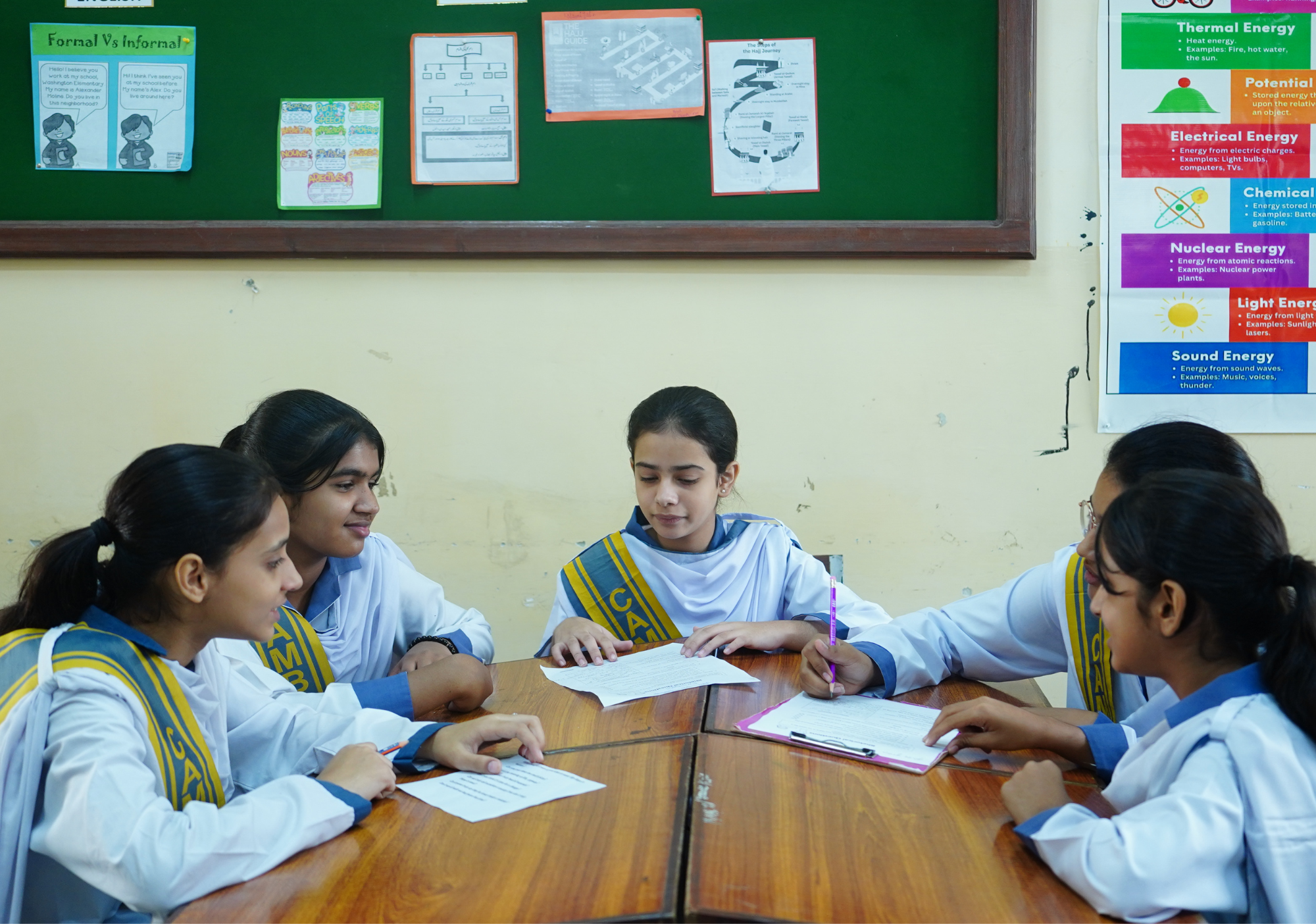 Collaborative Learning